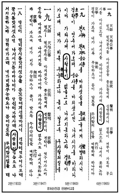 대순전경판본비교